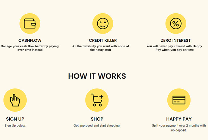 Happy Pay - How it works