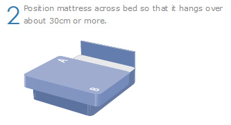 Mattress Care 01