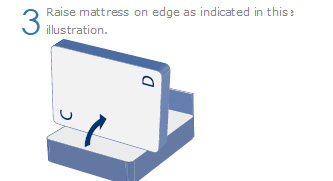 Mattress Care 01