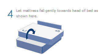 Mattress Care 01