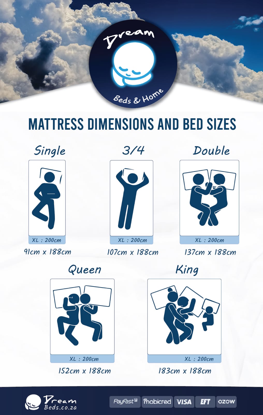 Dream Beds Mattress Size Guide