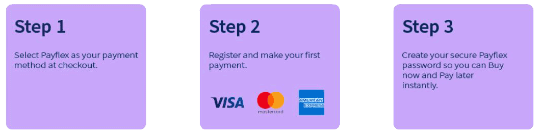 Payflex - How it works