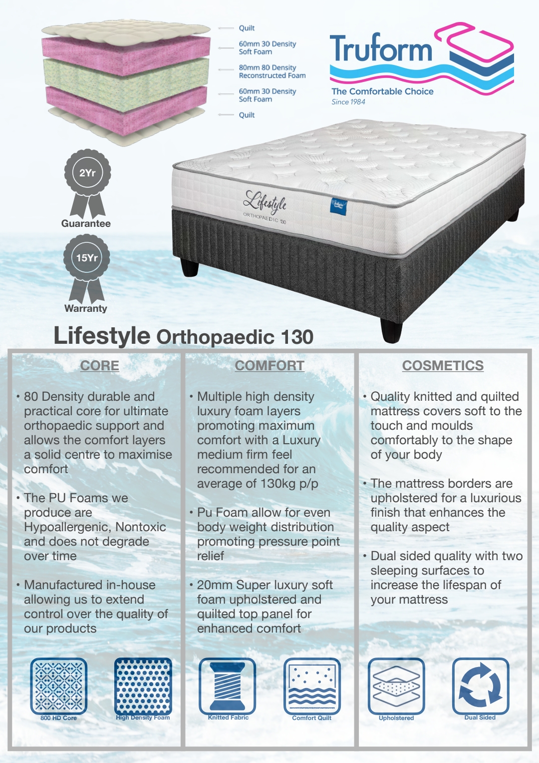 Lifestyle 130 Specification