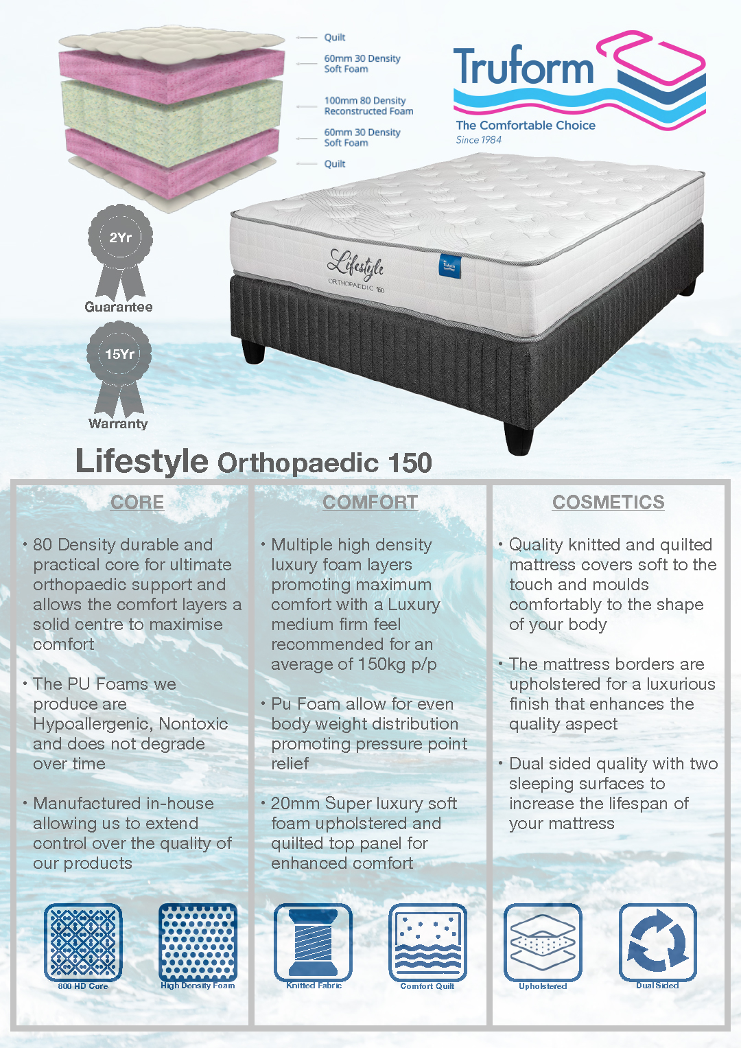 Lifestyle 150 specifications