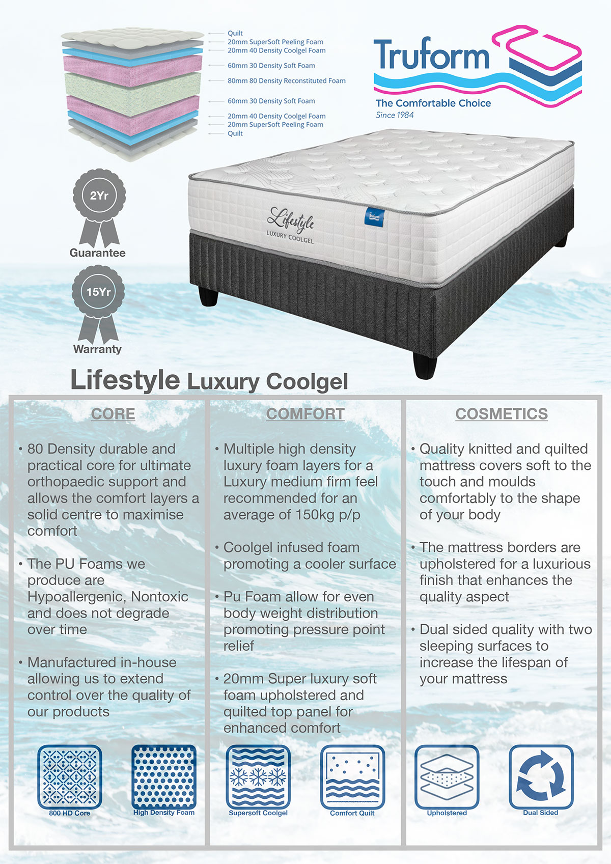 Lifestyle Luxury Cool Gel Specifications