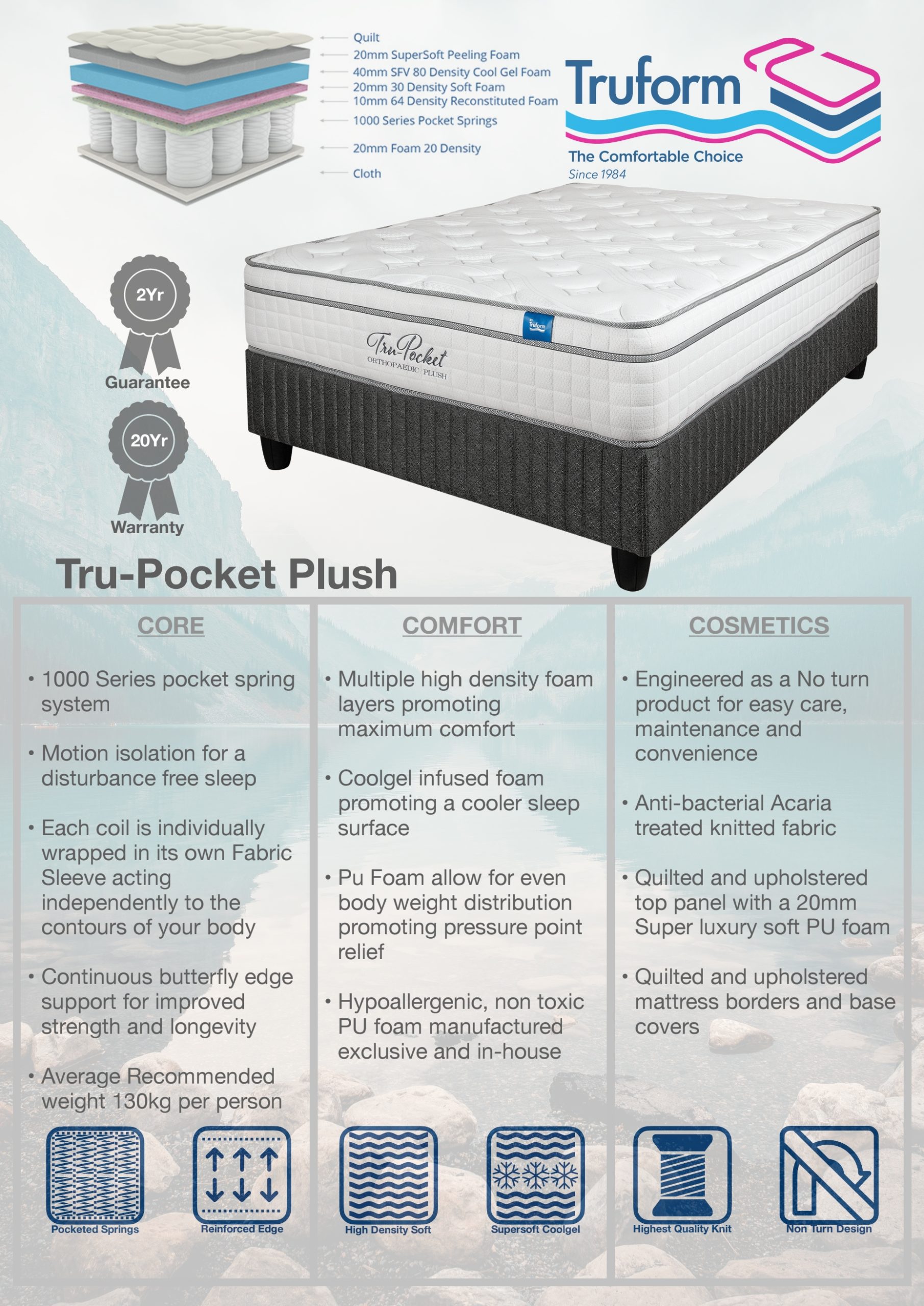 Trupocket Plush Specifications