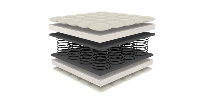 Truform Twilite - 3D Inner - Dream Beds and Home